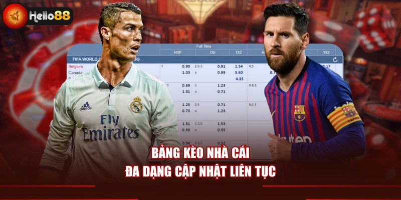 Thông tin bảng kèo nhà cái được cập nhật liên tục