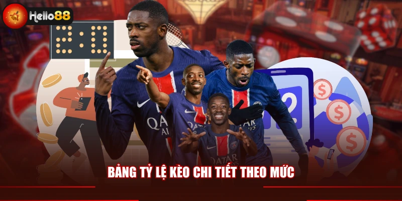 Bảng tỷ lệ kèo chi tiết theo mức