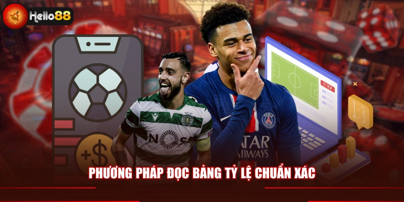 Phương pháp đọc bảng tỷ lệ chuẩn xác